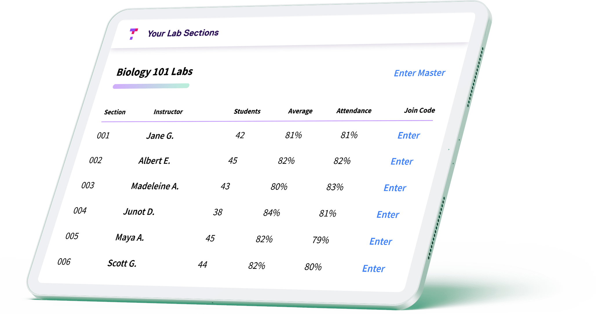 tablet with lab section info