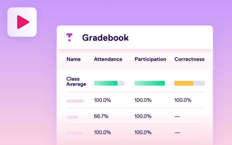 Get to know your Gradebook mobile image