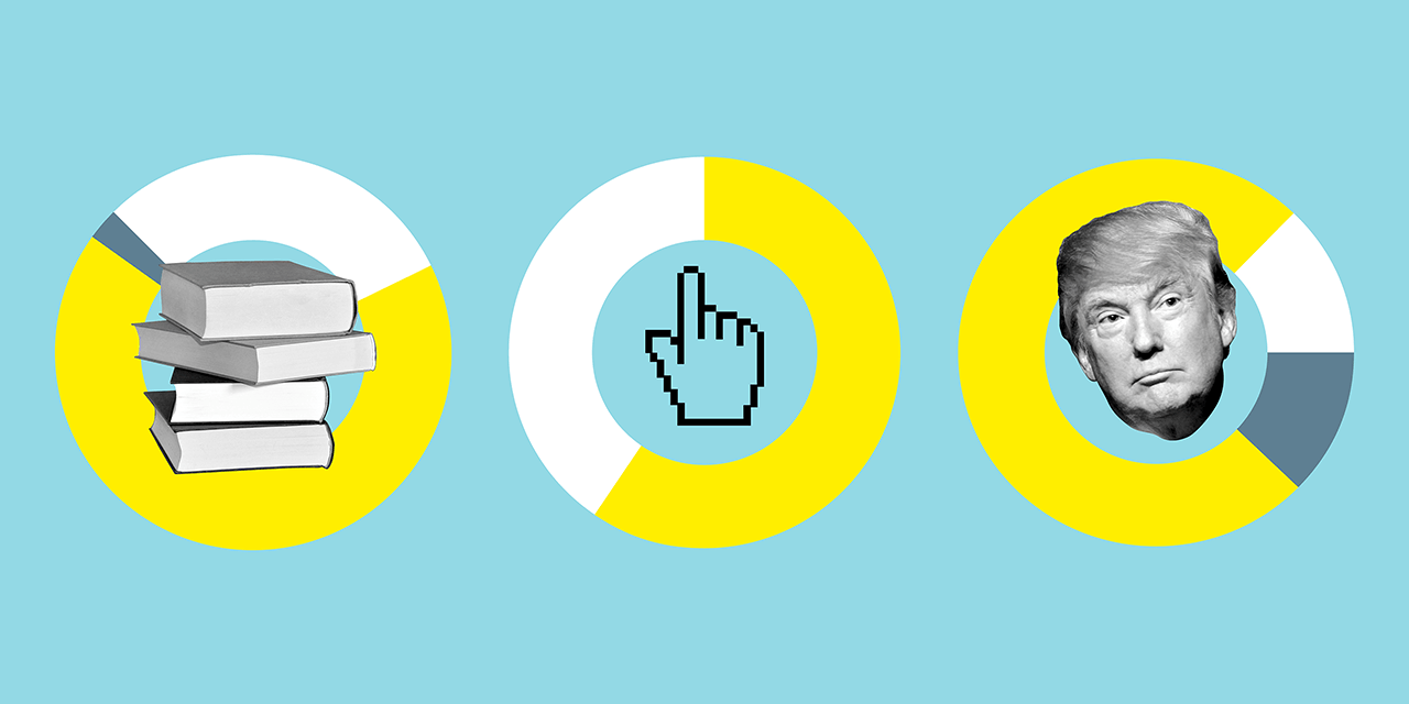 Current Trends in Education: Professor Pulse Survey 2017