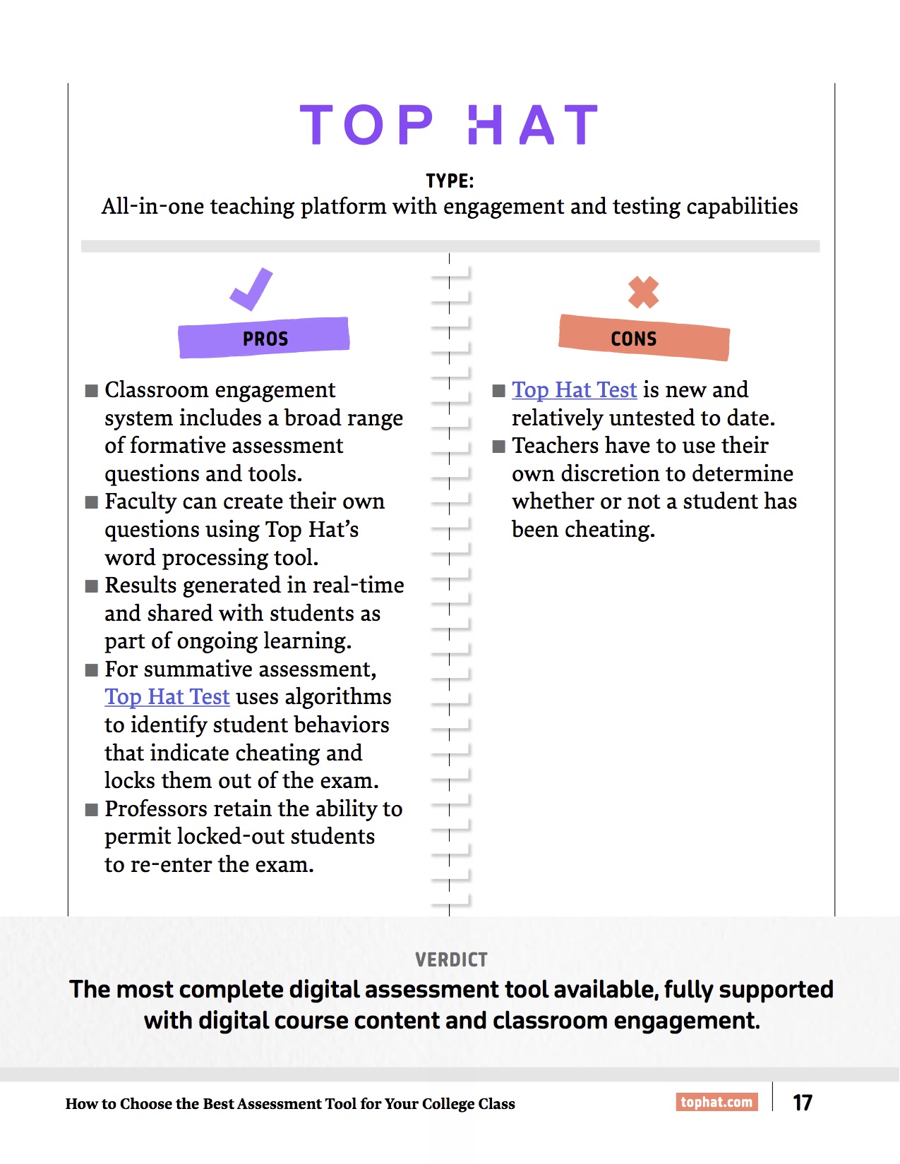 how-to-choose-the-best-assessment-tool-for-your-college-class-top-hat