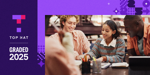 Top Hat Graded 2025: Empowering Teaching, Inspiring Learning Top Hat Graded 2025: Empowering Teaching, Inspiring Learning