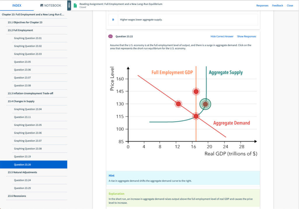 An image of an economics graph is shown on the right side of the screen. 