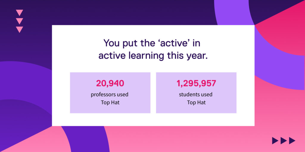 A card that reads: "You put the 'active' in active learning this year."