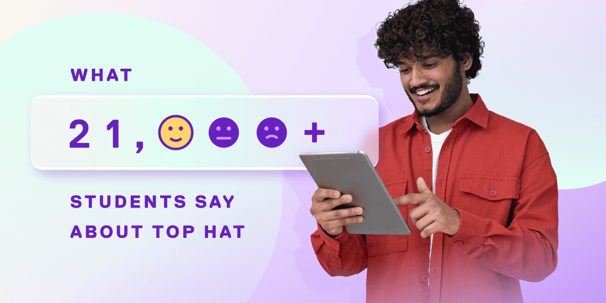 Infographic: What 21,000+ Students Say About Top Hat