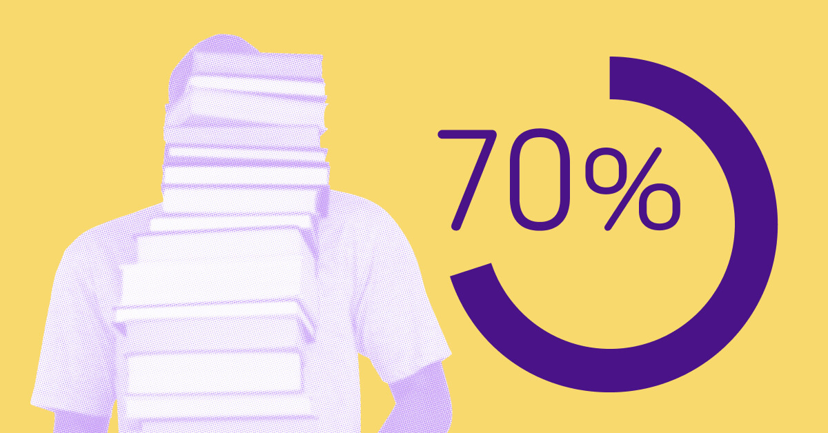 70% of Students Buy Used Textbooks