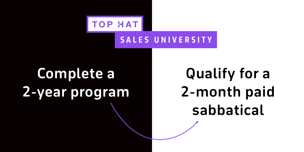 Top Hat Sales University Master the art of sales, get work experience