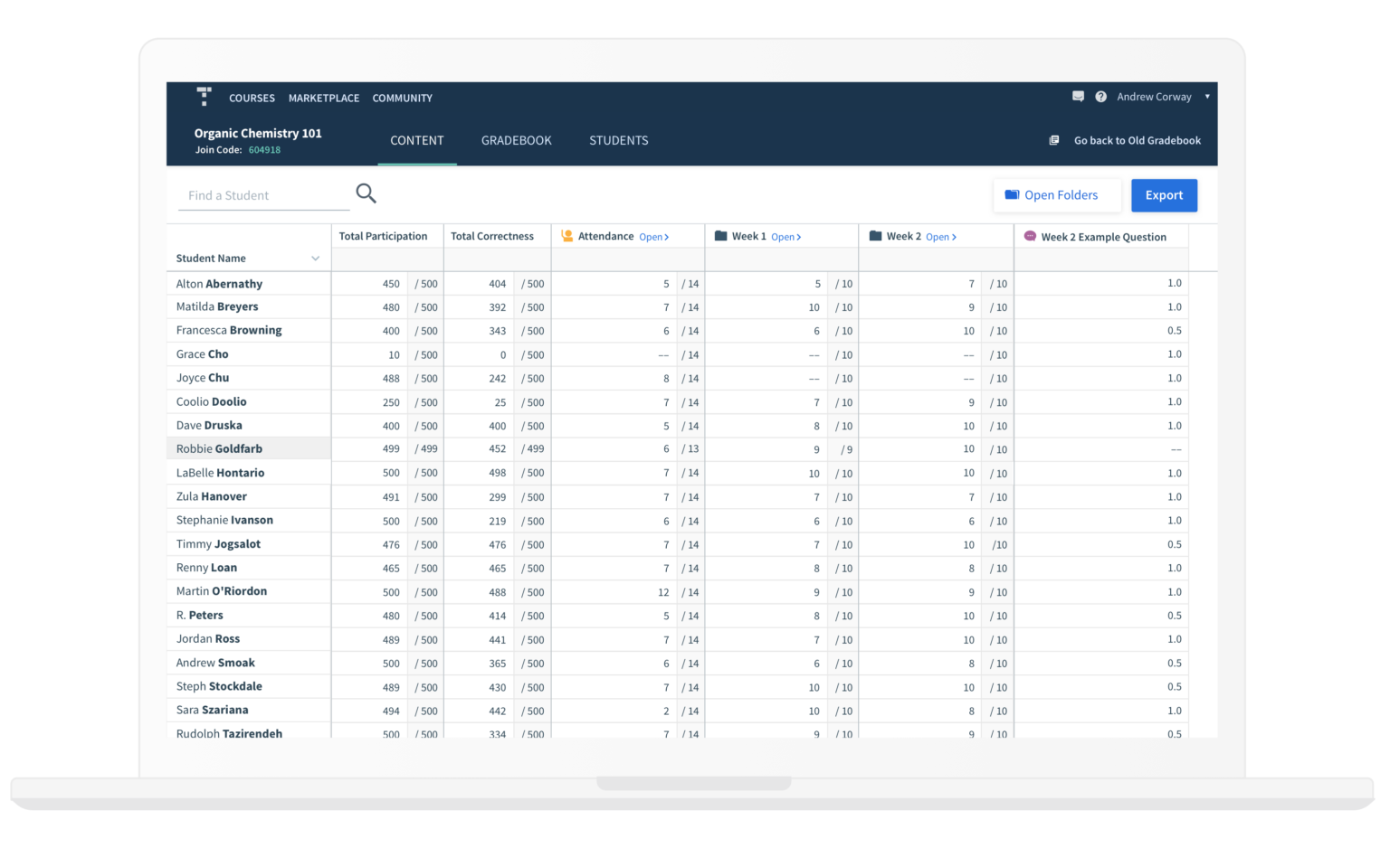 Online Gradebook Easily Syncs With Popular LMSs Top Hat